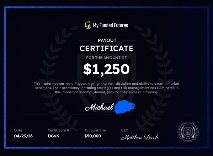 StarTrading member funded account and payout result