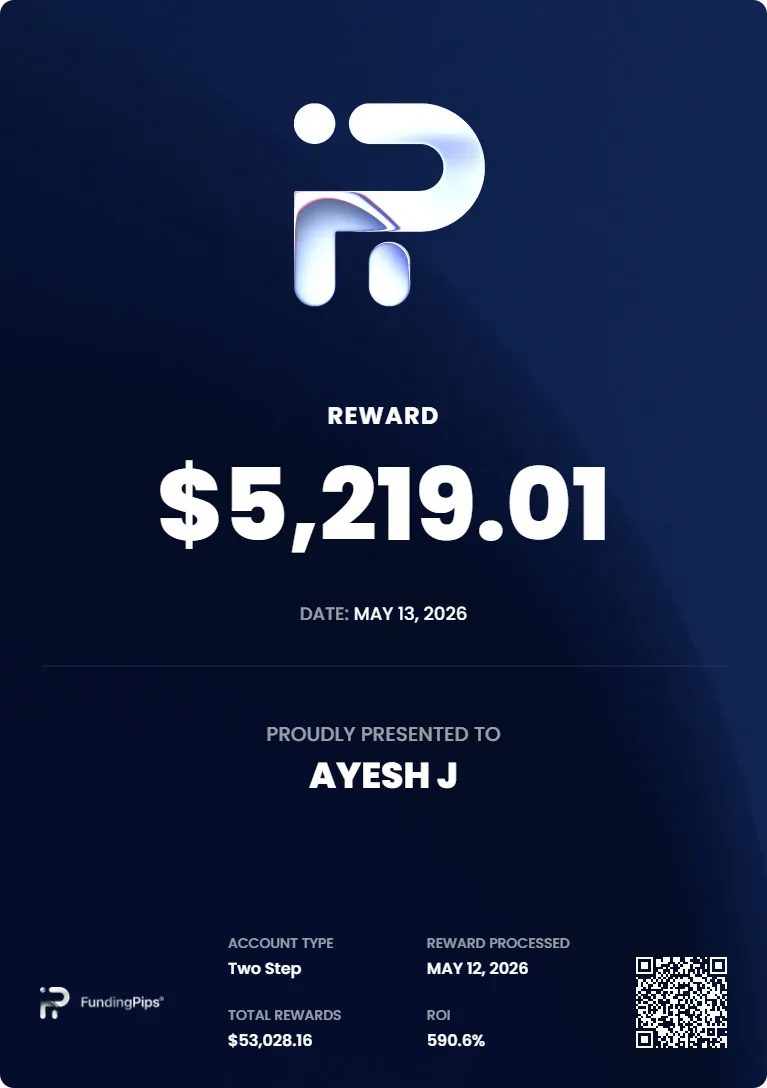 StarTrading member funded account and payout result